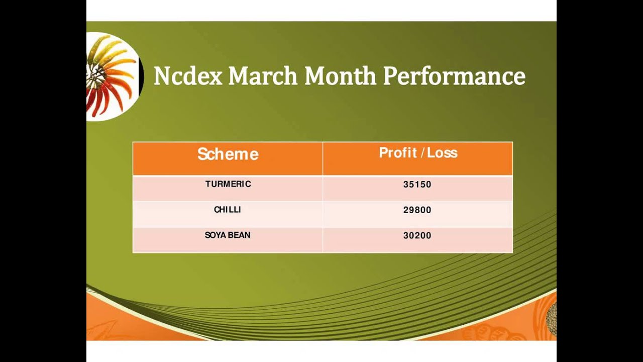 Ncdex tips