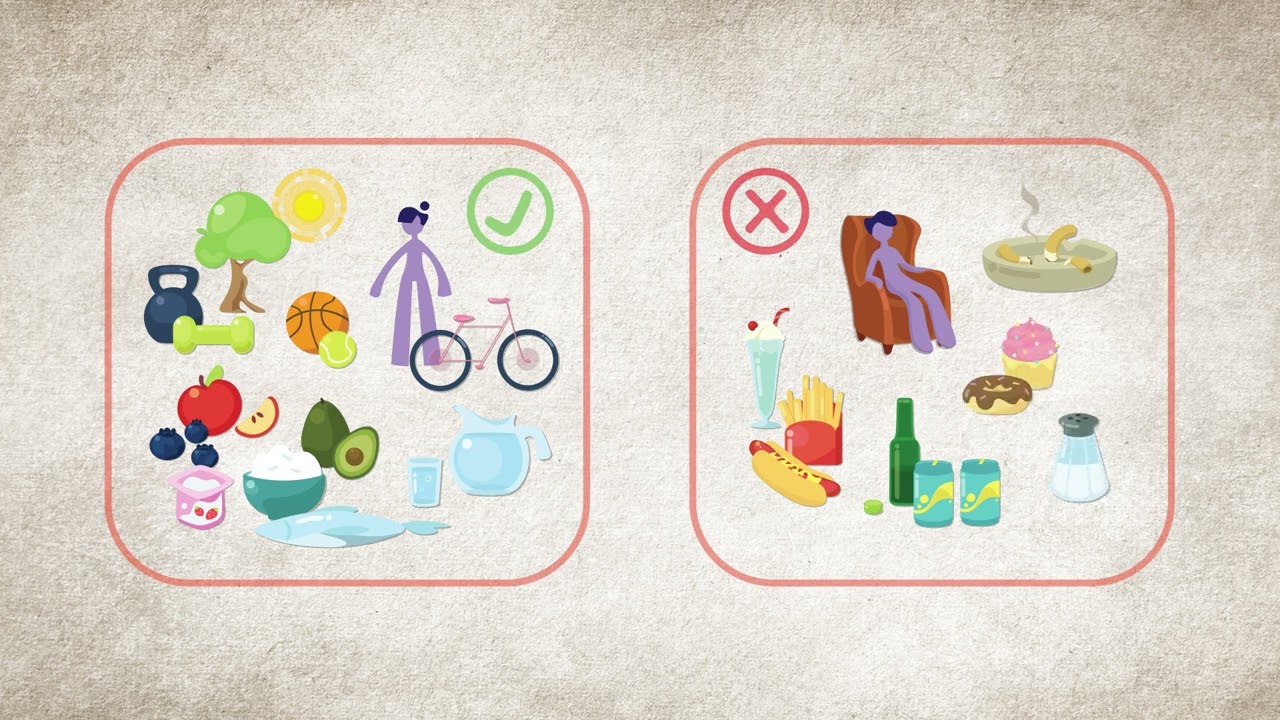 Lupus Nephritis - Lifestyle and Wellness | National Kidney Foundation