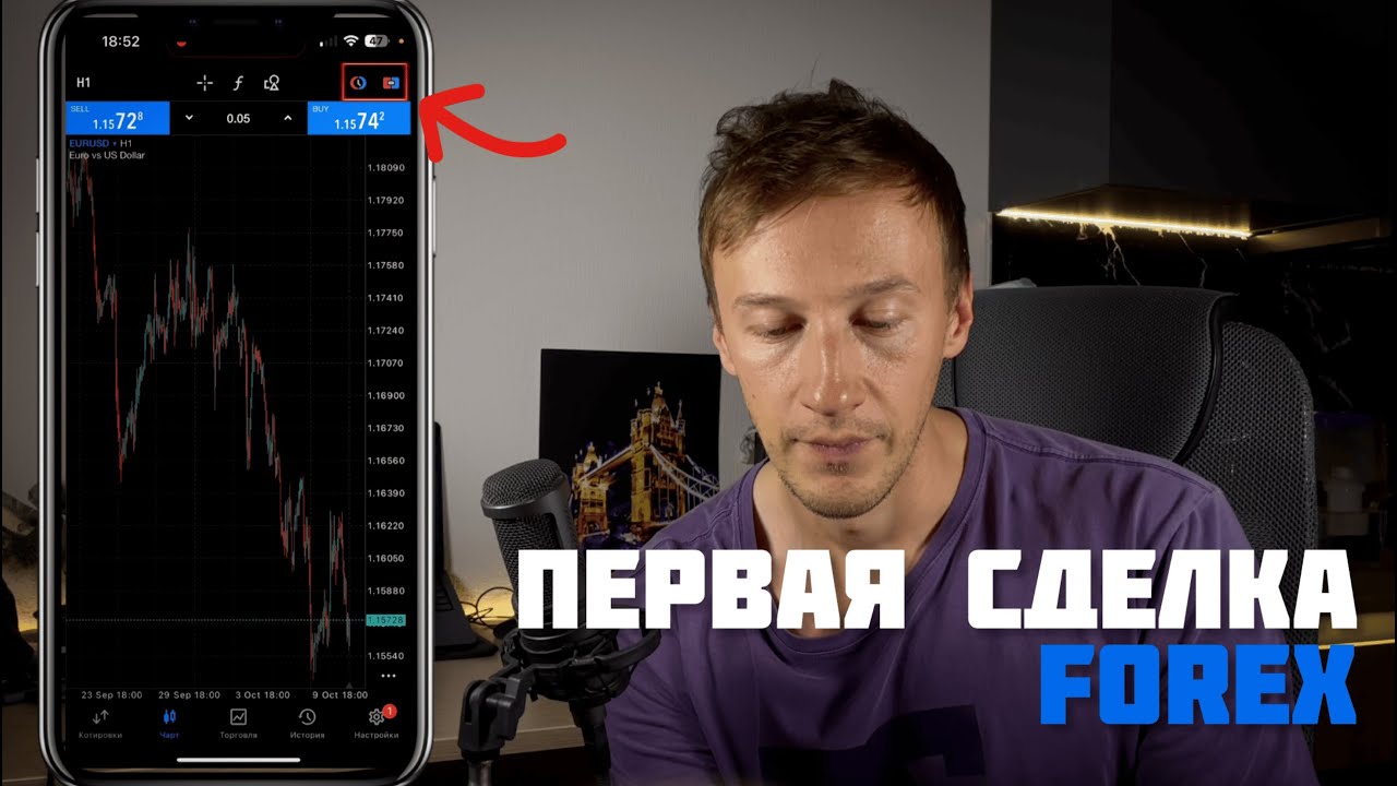 Первая сделка на Forex - для новичков! Обзор брокера FxPro и платформы MetaTrader 5