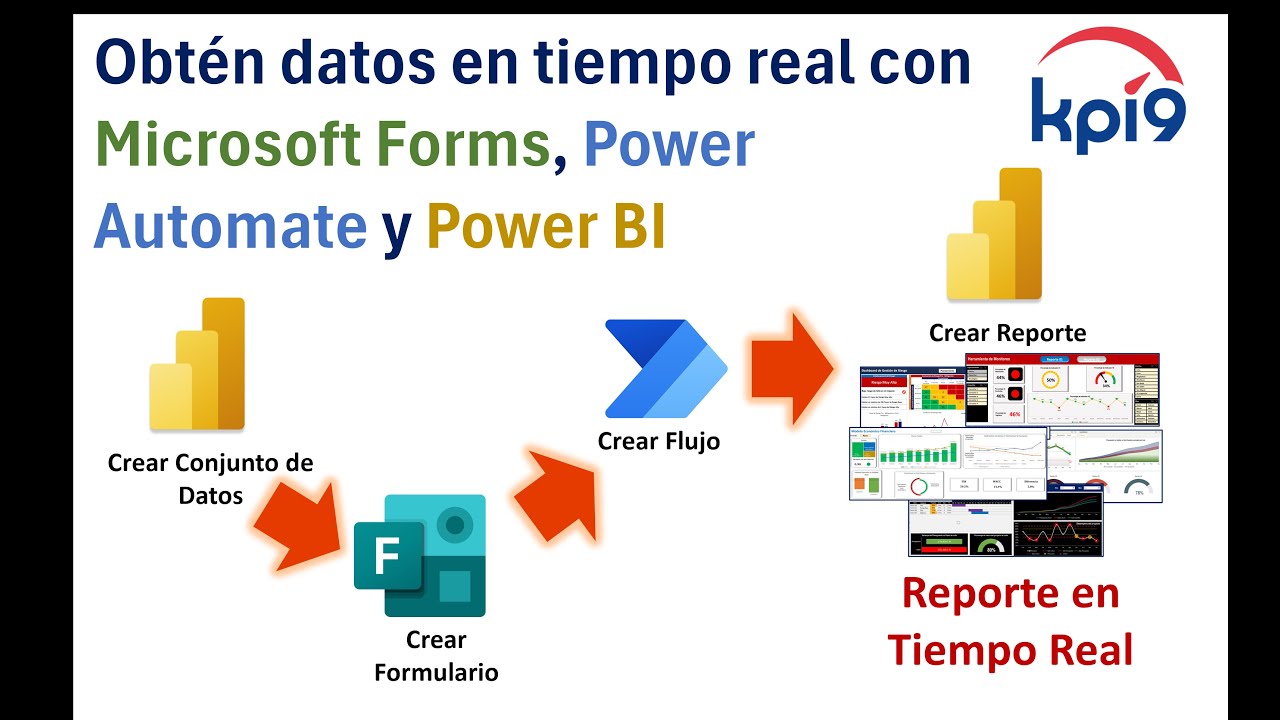 Obtén datos en tiempo real con Microsoft Forms, Power Automate y Power BI