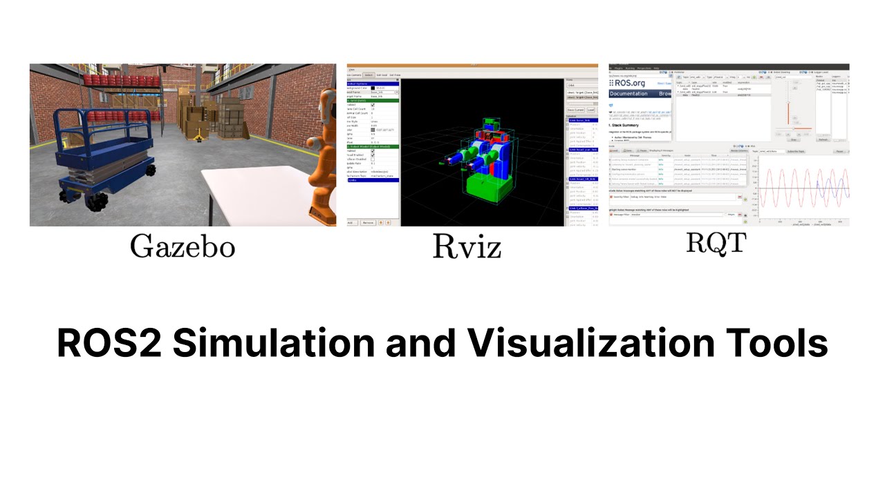 Intro to ROS2 Simulation and Visualization Tools