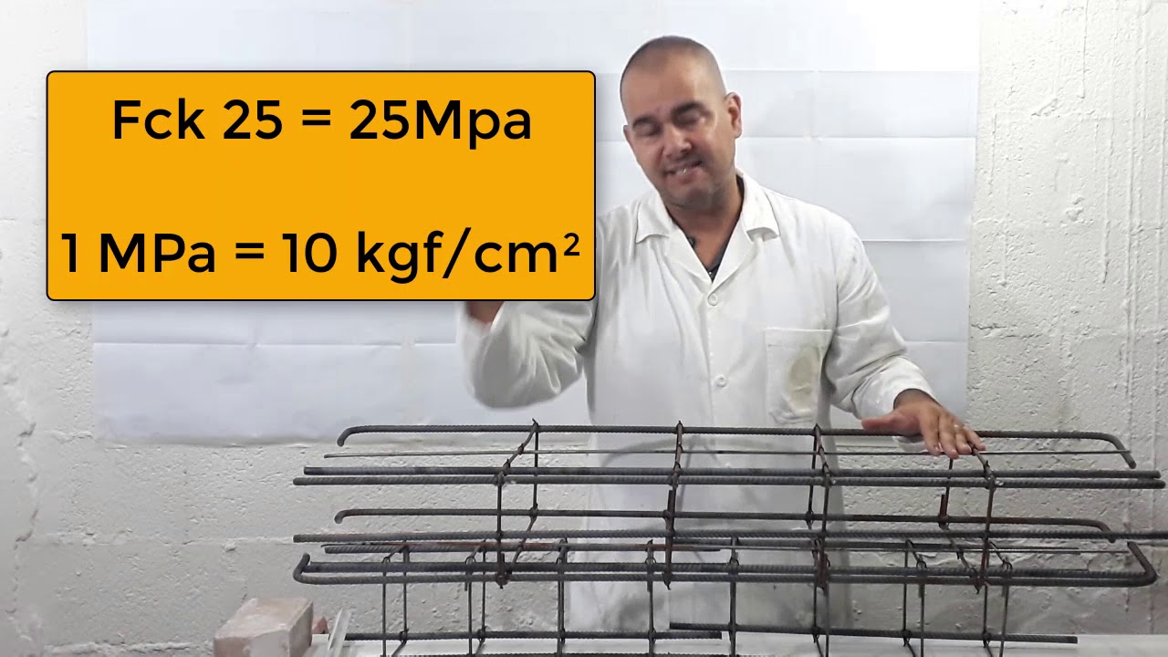 O que &eacute; IN&Eacute;RCIA? FCK? COMPRESS&Atilde;O? TRA&Ccedil;&Atilde;O?