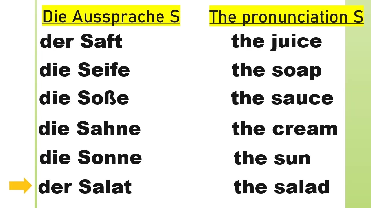 German - The pronunciation S / Die Aussprache S
