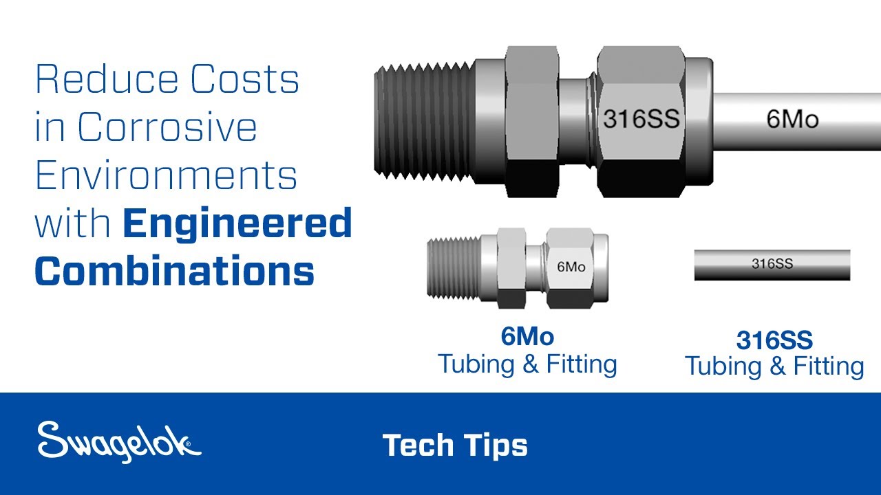 Reduce Costs in Corrosive Environments with Engineered Combinations