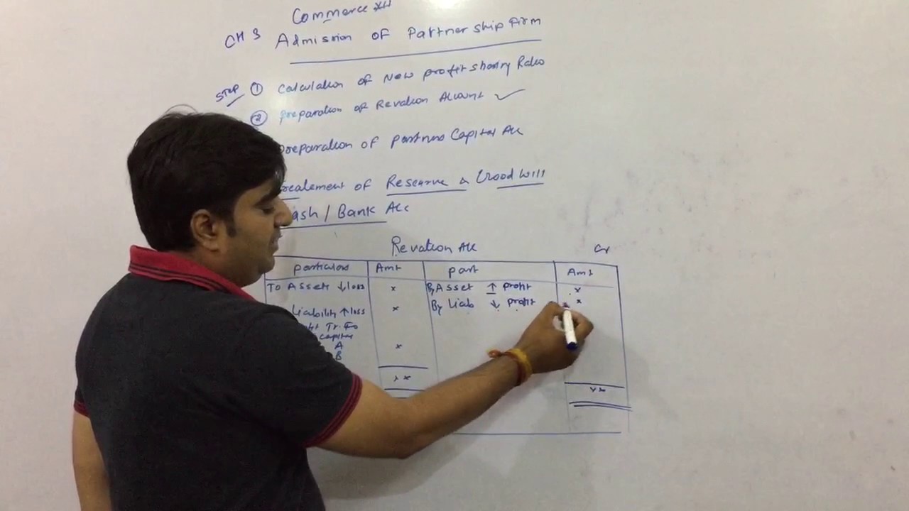 admission of partnership revaluation accounts rgt classes CACPT