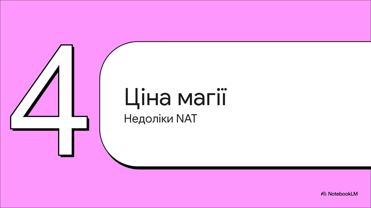 Трансляція мережевих адрес, NAT (Network Address Translation)