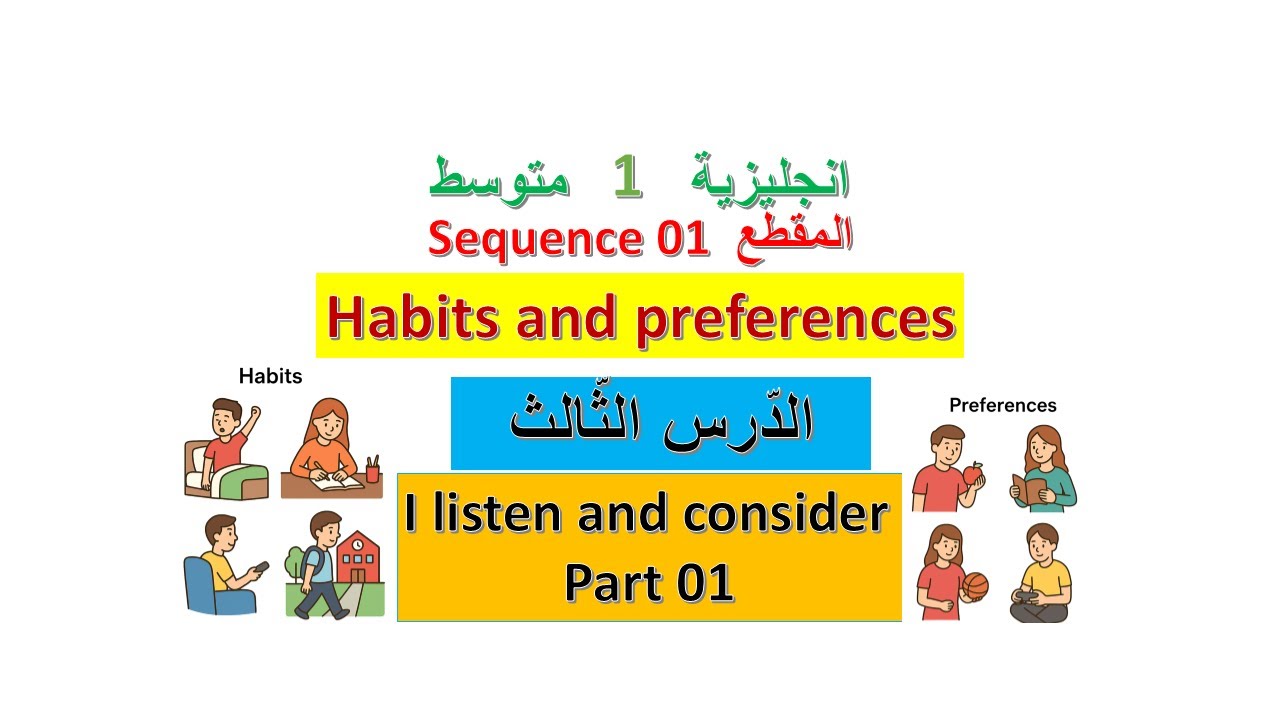 انجليزية السنة 1 متوسط المقطع الاول الدرس   3          Sequence 01          I Listen and consider