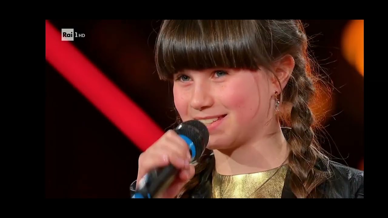 The voice kids Italia 2023 Team Ricchi e Poveri: scelta per il finalista