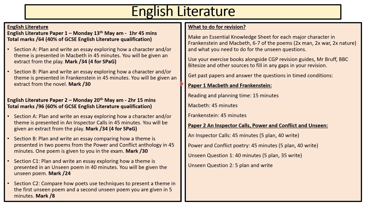 Y11 Revision Plan 2024