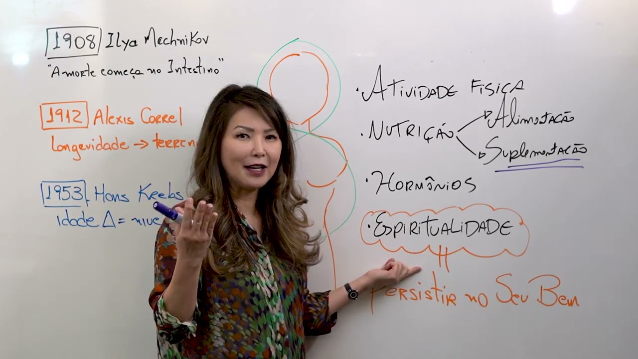 Os 4 pilares para envelhecer jovem