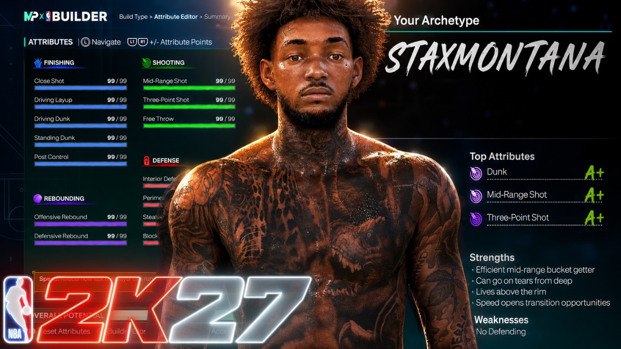 STAXMONTANA OFFICIAL NBA 2K27 PS5 BUILD! BEST SMALL FORWARD DEMIGOD BUILD FOR SHOOTING AND DUNKS!