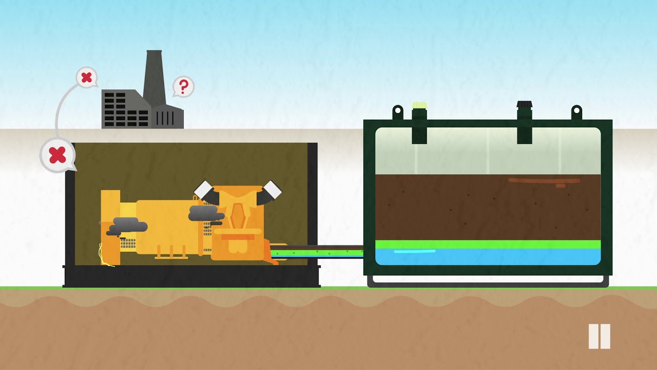 The Problem of Diesel Contamination & The CTS Fuel Recirculation Unit as the Solution
