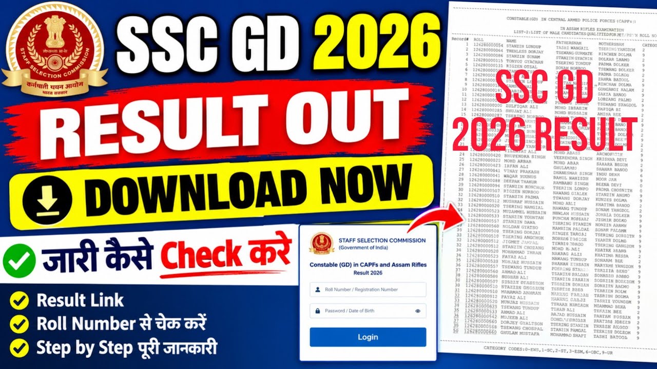 SSC GD Constable Result 2026 Out | How to Check SSC GD Result 2026