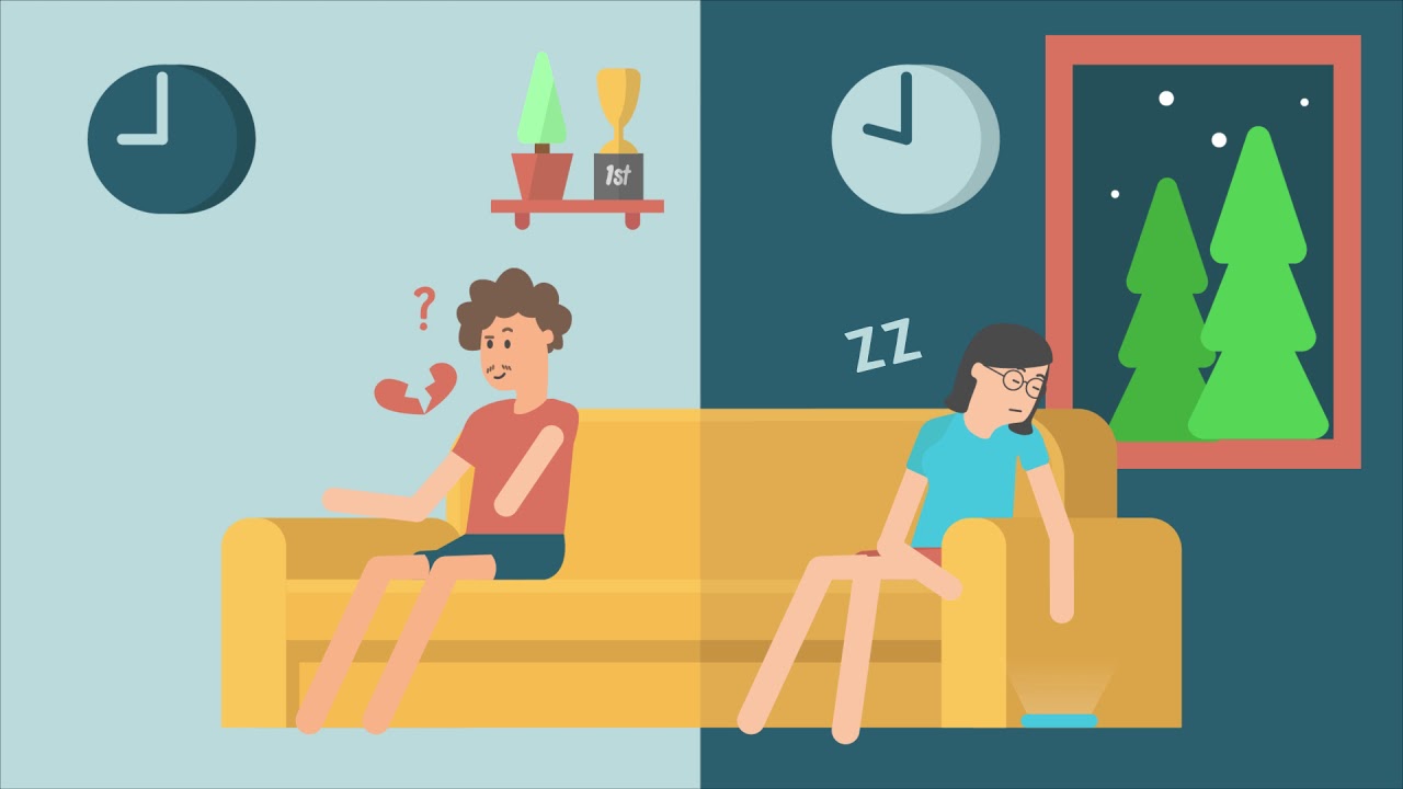 SIM-6 | Rotasi Bumi dan Akibat-Akibatnya