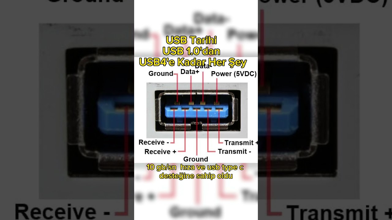 USB Tarihi USB 1.0'dan USB4'e Kadar Her Şey #elektronik #tamir
