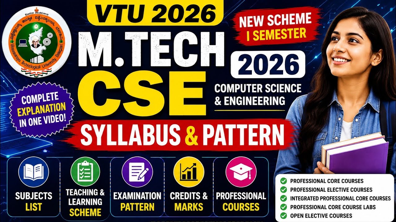 VTU M.Tech CSE 2026 Syllabus & Exam Pattern | New Scheme, Credits & Subjects Explained