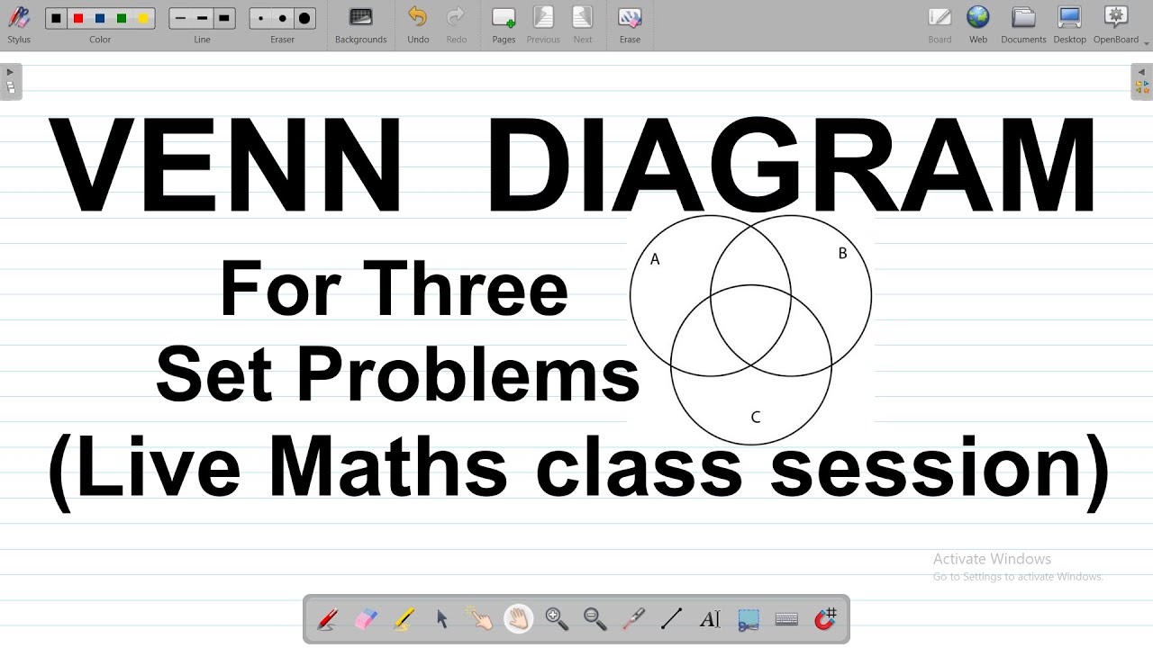 Venn Diagram for Three Set Problems - How to Solve Venn Diagram Questions Involving Three Sets.