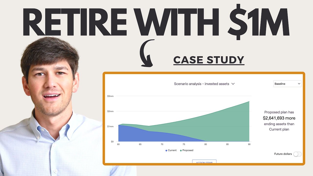 Retiring at 60 with $1m Portfolio - Case Study