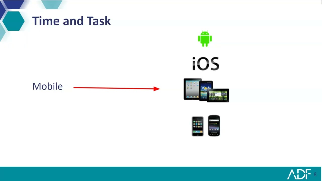Creating & Configuring Search Profiles in ADF Forensic Tools | ADF Solutions