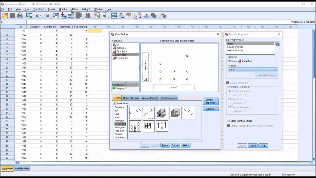 Testing the Assumptions for Spearman's Rank-Order Correlation in SPSS