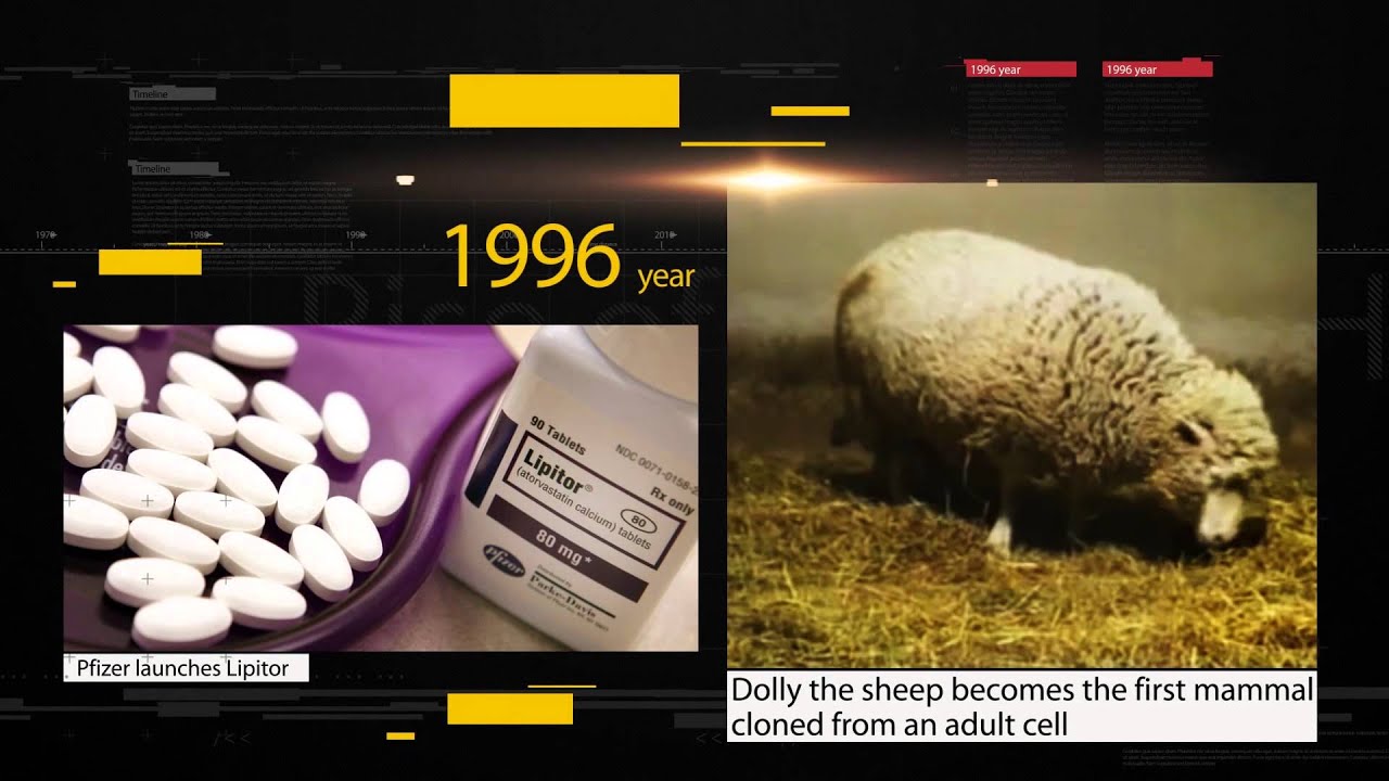 Evolution Of Healthcare