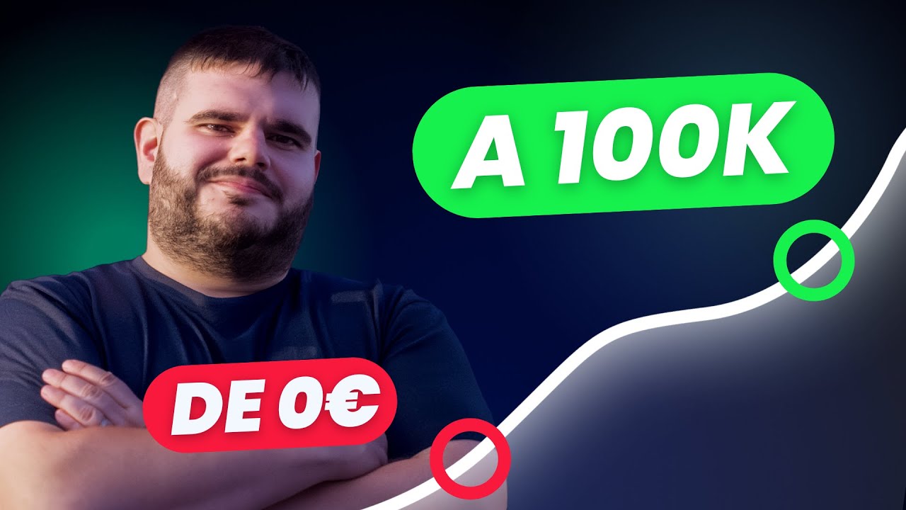 Cómo Vendería Productos Digitales (Si Tuviera que Empezar de Cero)