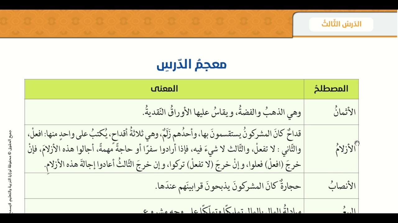 البيوع المحرمة ج 4 الصف الثاني عشر الفصل الدراسي الثاني ،، المعلمة ريناد زهير