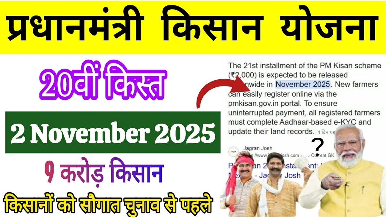 PM Kisan Yojana 21th Installment Payment Release Date November 2025 | पीएम किसान 21वीं किस्त