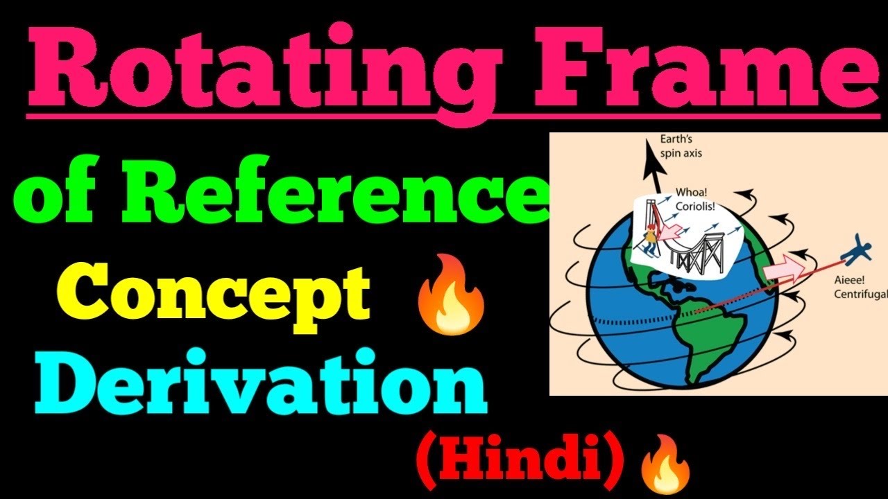 rotating frame of reference