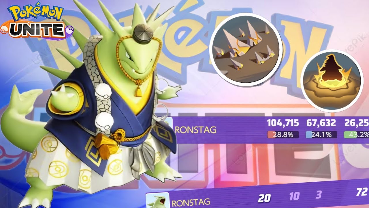 Can tyranitar carry this Match With new 44%win rate teammates | Pokemon Unite | #pokemonunite