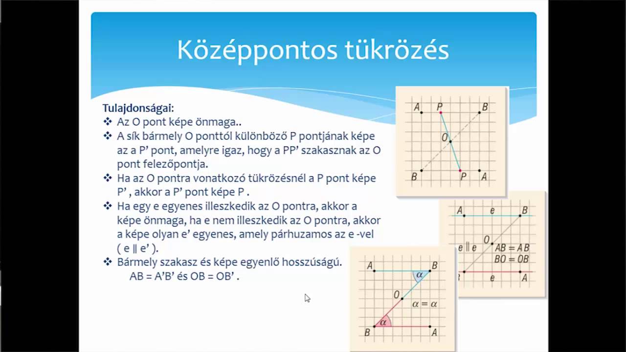 A tanult sokszögek osztályozása szimmetria szerint