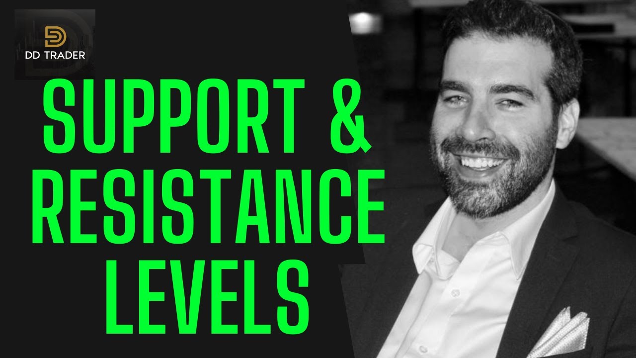 👉 The Most Important Support & Resistance Levels For Trading