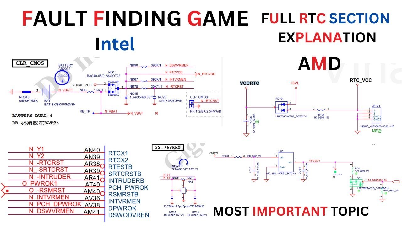 FULL RTC SECTION EXPLANATION | FOR Intel & AMD | MUST WATCH | MOST IMPORTENT TOPIC | #laptoprepair