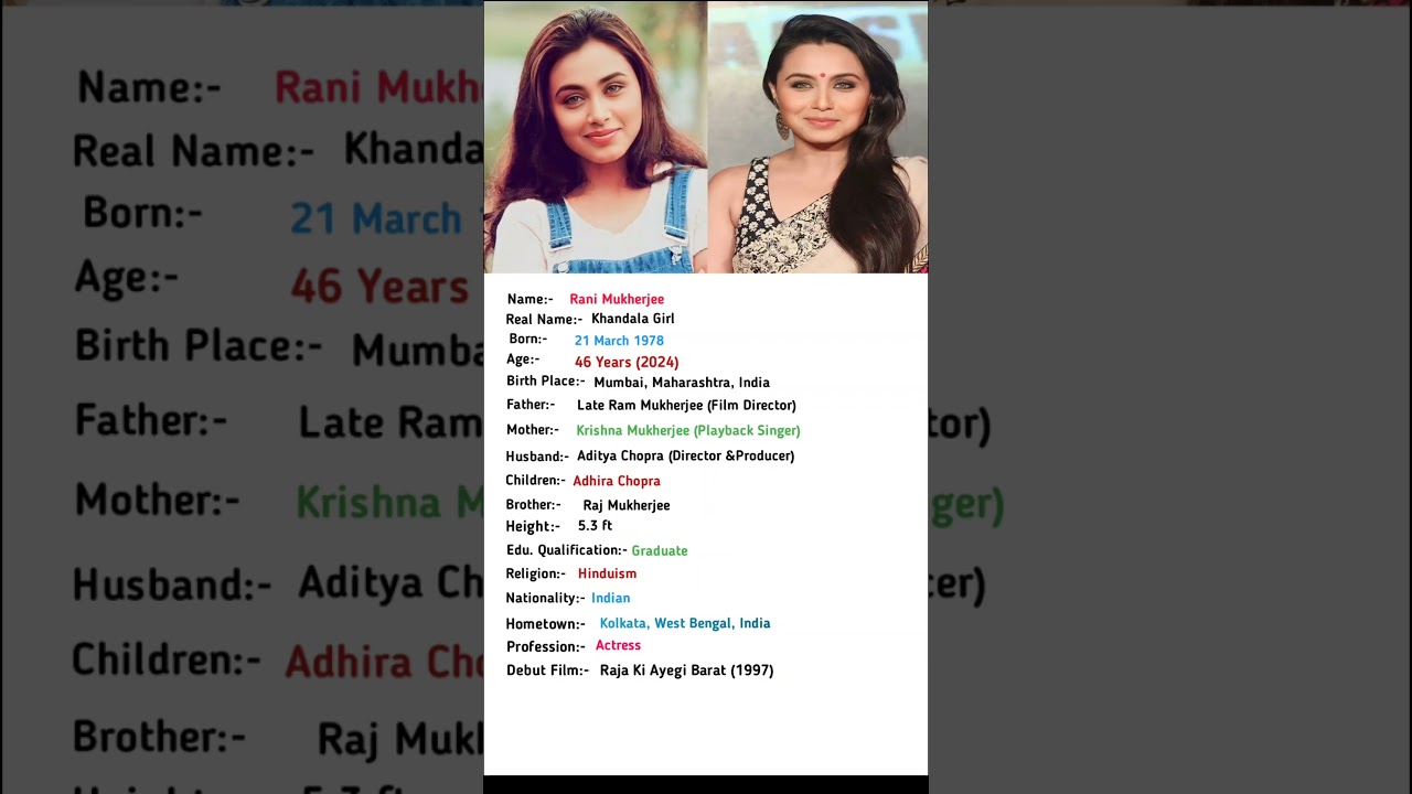 Rani Mukherjee Biography #shortvideo