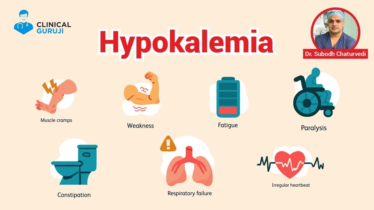 Hypokalemia