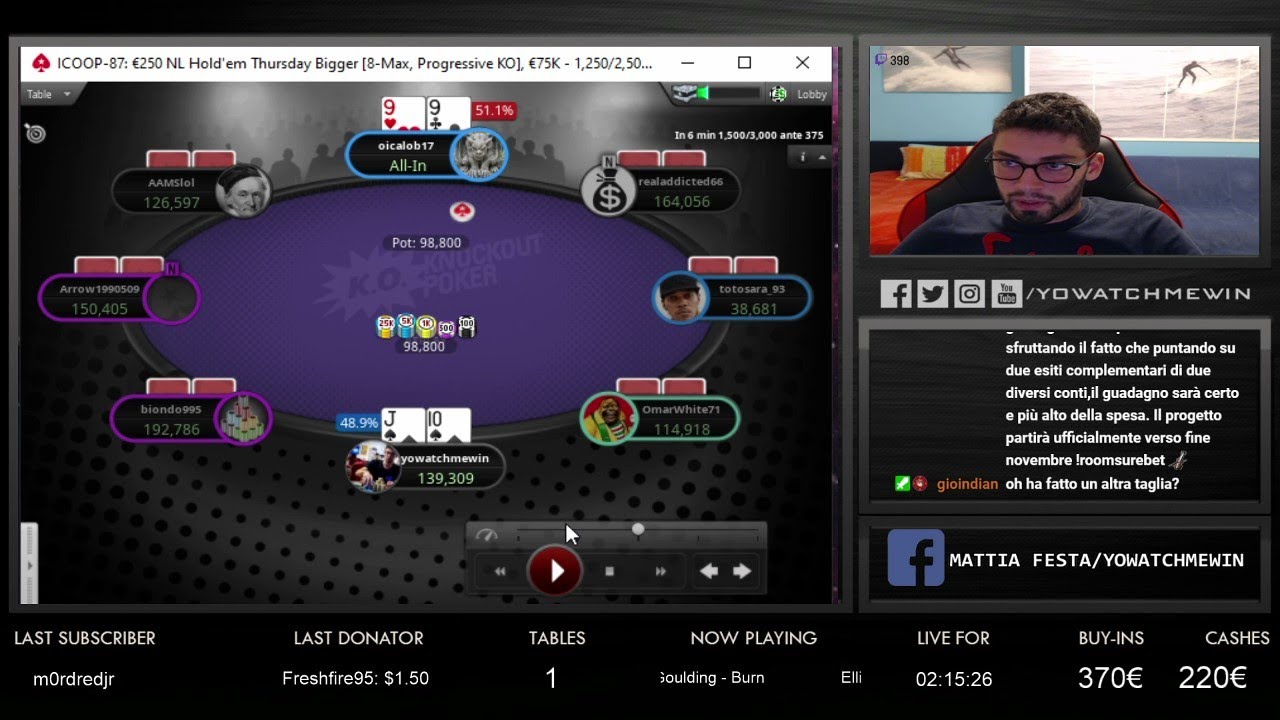 ICOOP-87 €250 Thursday Bigger 8-max PKO 75.000€ gtd!