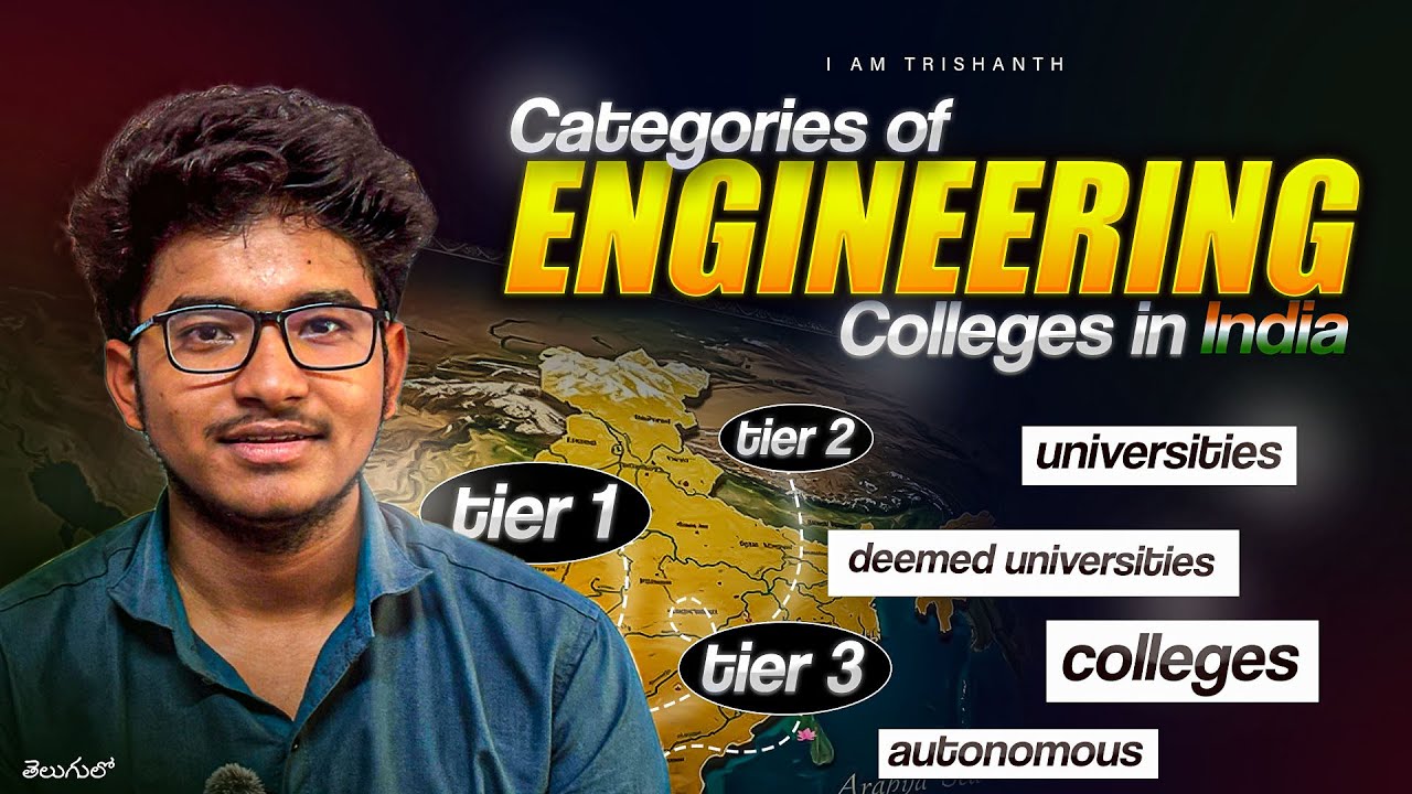 ALL CATEGORIES OF ENGINEERING COLLEGES IN INDIA