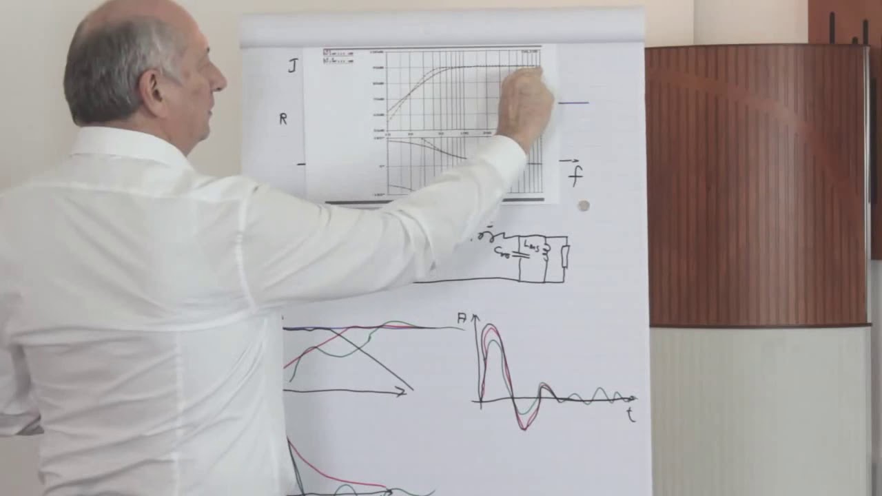 Sind 6-dB-Weichen im HiFi sinnvoll? Teil 2