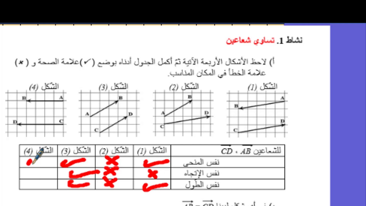 حل نشاط1 ص252 الاشعة في المستوي/تساوي شعاعين
