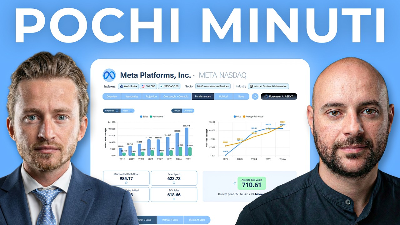 TUTORIAL Forecaster Terminal - Lezione n.2