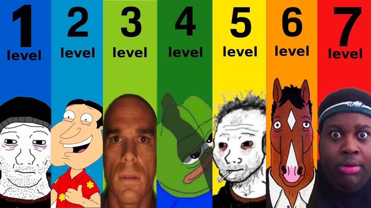 The 7 Levels Of Gooners