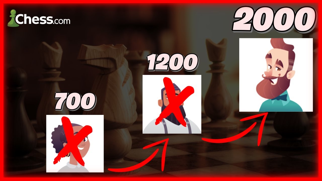 COMO MELHORAR NO XADREZ! FA&Ccedil;A ISSO E SUBA DE RATING NO XADREZ ONLINE