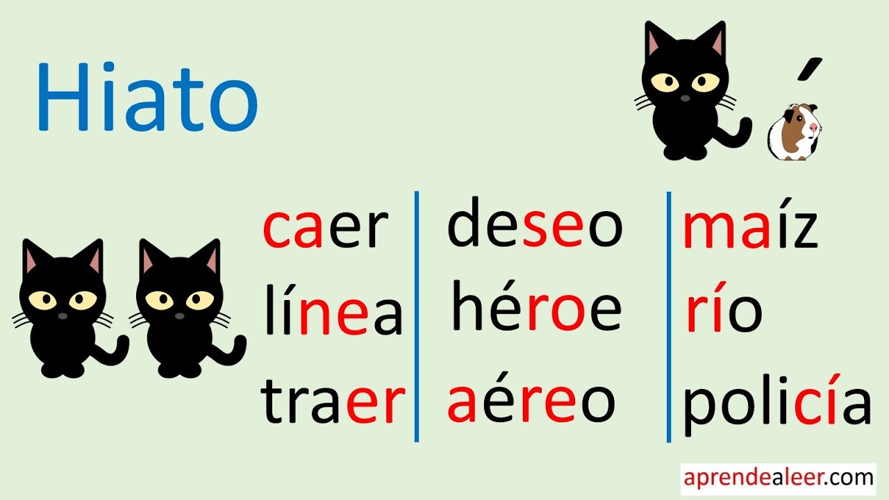 Ejemplos de hiatos para niños de primaria