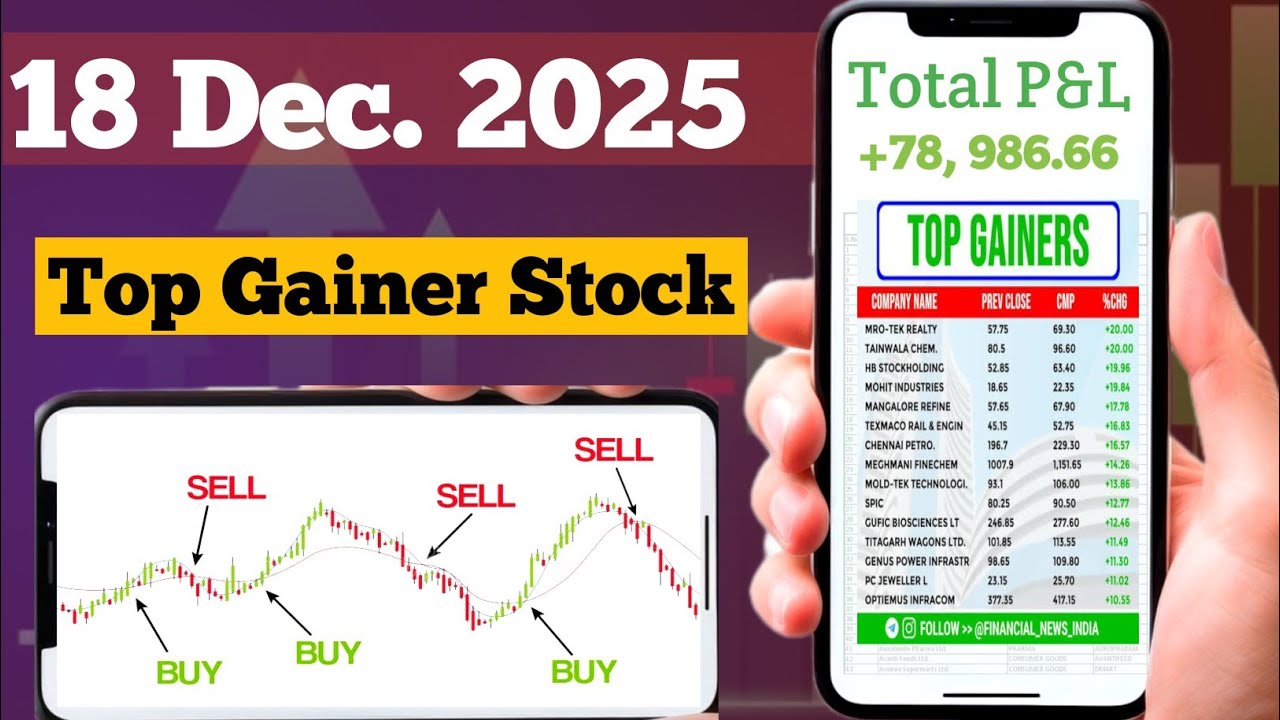How to find top gainer stock today | top gainers and losers strategy. 