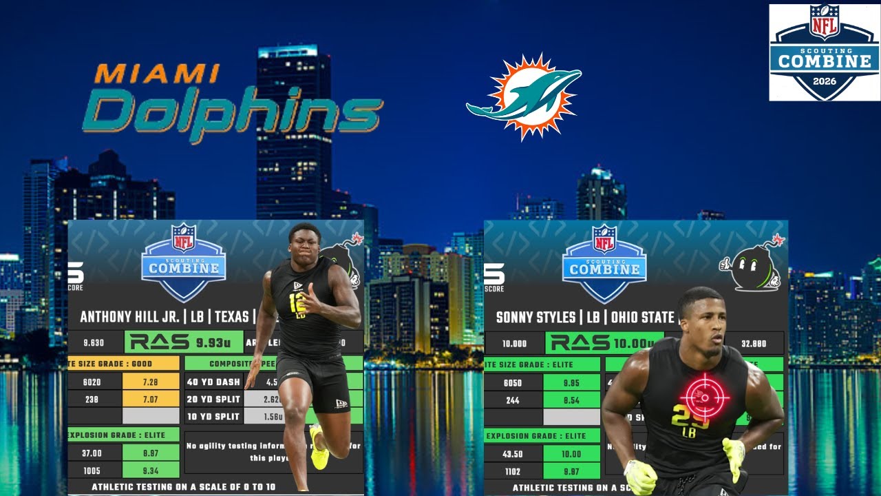 Day 1 & 2 Of The NFL Combine!/Sonny Styles Generational LB Prospect?/Plus More!