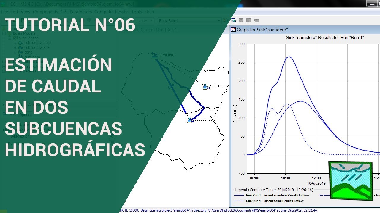 Tutorial Hec-HMS 4.3 - Clase N°06: Estimación de Caudal en Dos Subcuencas Hidrográficas