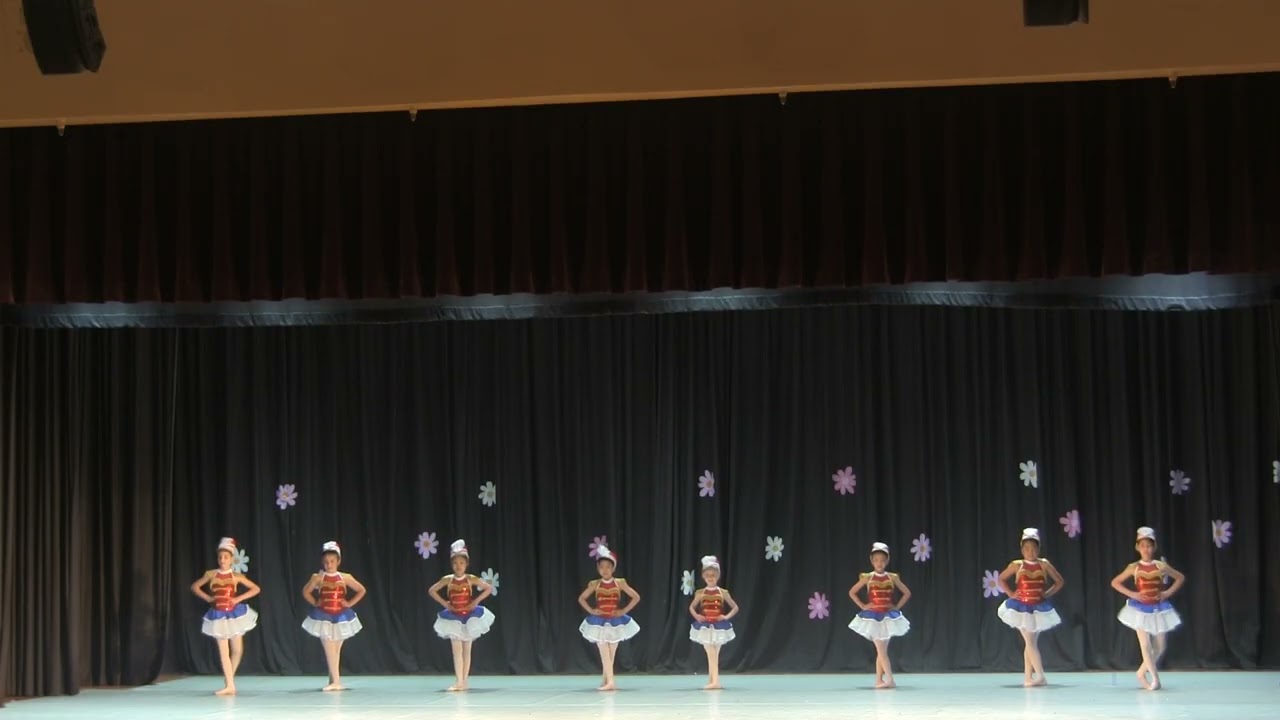 End Of Year Performance 202506