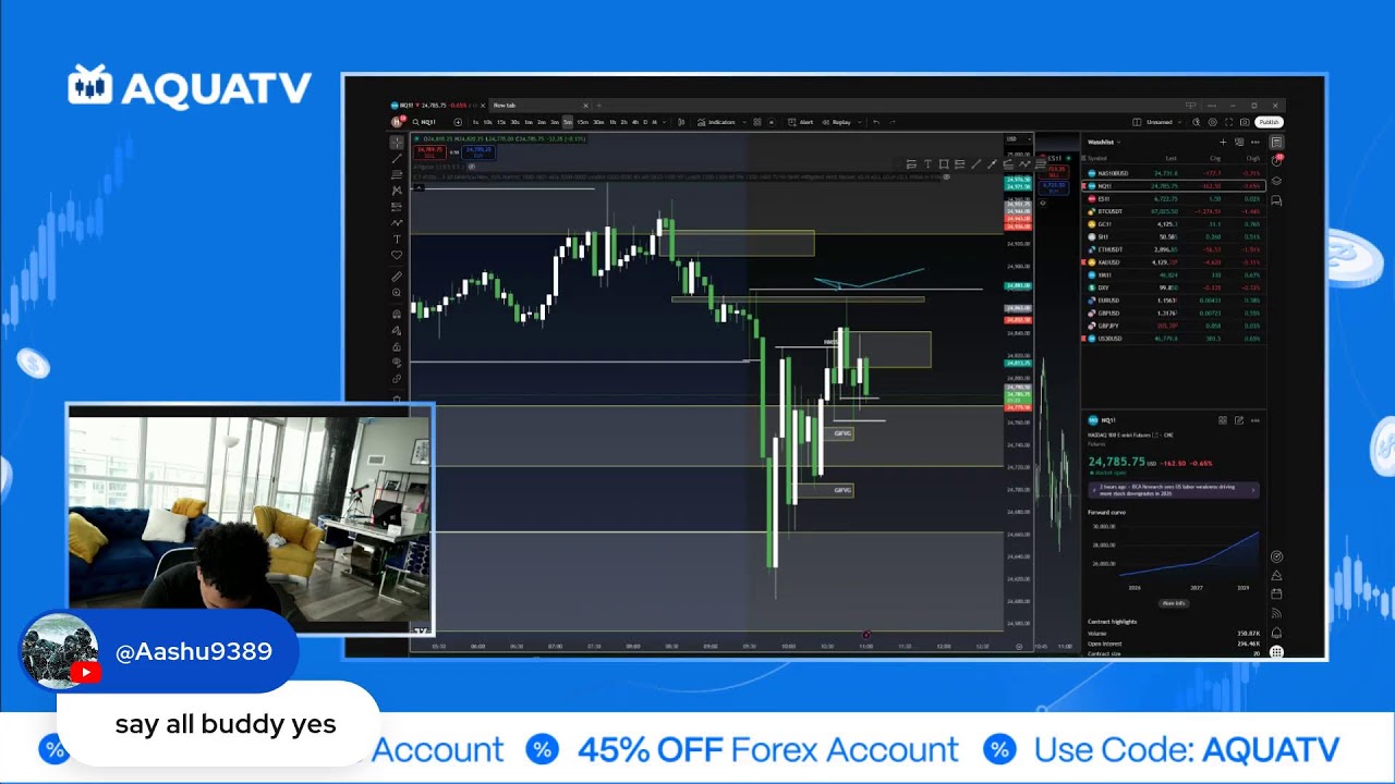 🔴 TUESDAY Trading Live: Hamuzi on Forex Live Trading & Education | AquaTV