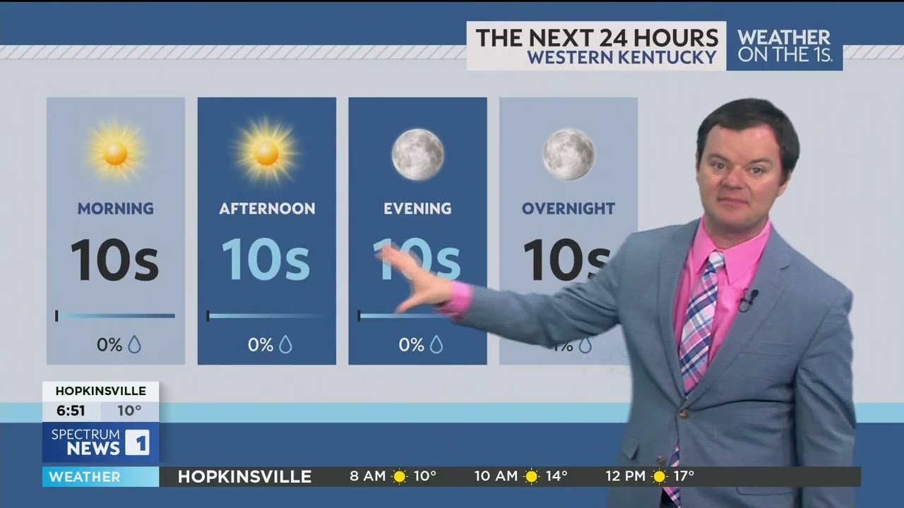 Robert Suhr Spectrum News 1 Bowling Green Forecast 12-14-25