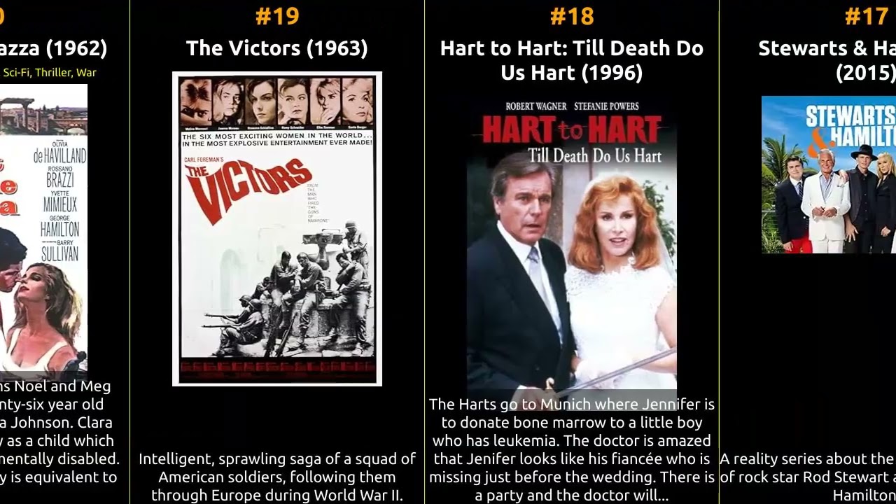 George Hamilton - Best movies